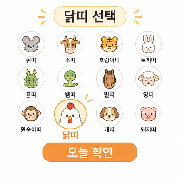띠별운세에서 닭띠를 선택하고 오늘 운세를 확인하는 과정을 보여주는 이미지
