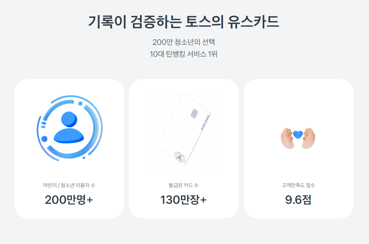 기록이 검증하는 토스 유스카드