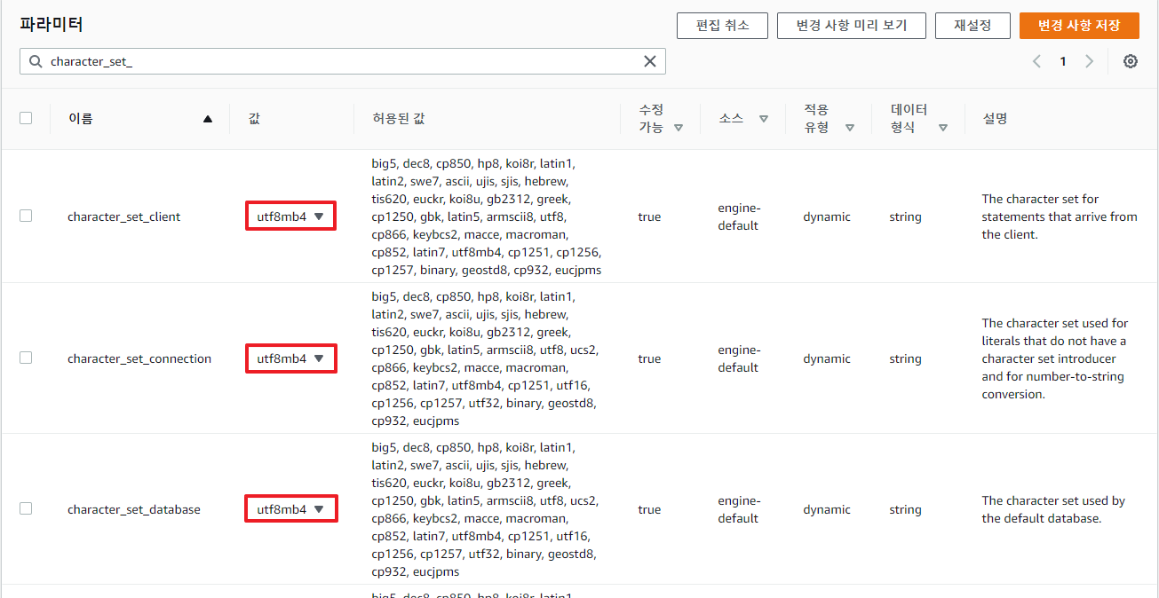 RDS 파라미터 그룹