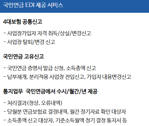 국민연금 edi서비스