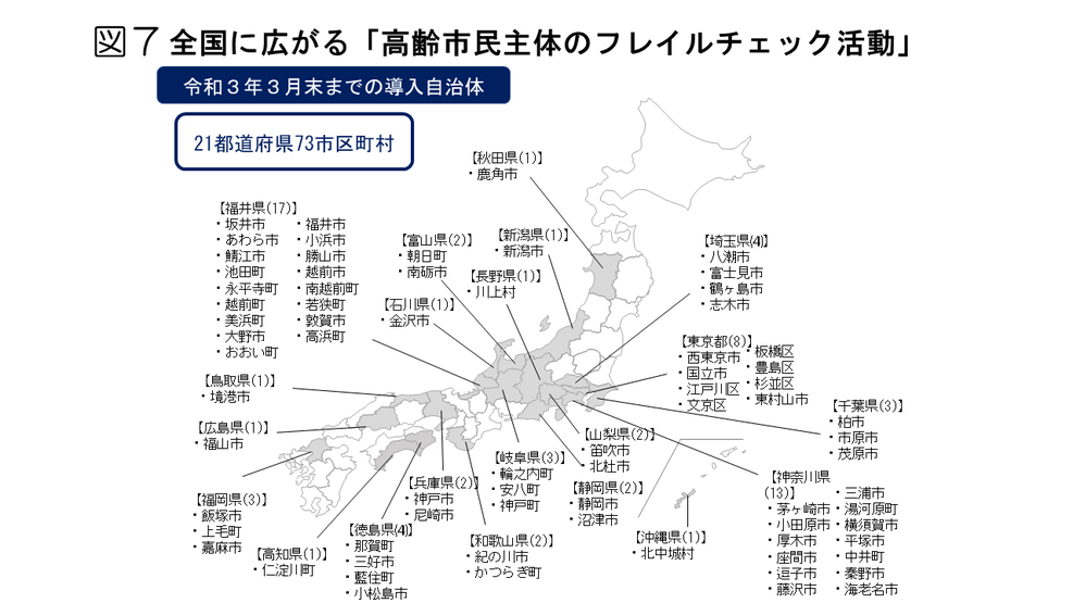 '카시와 프로젝트'에서 배우는 '지역 포괄 케어'의 마을 만들기
