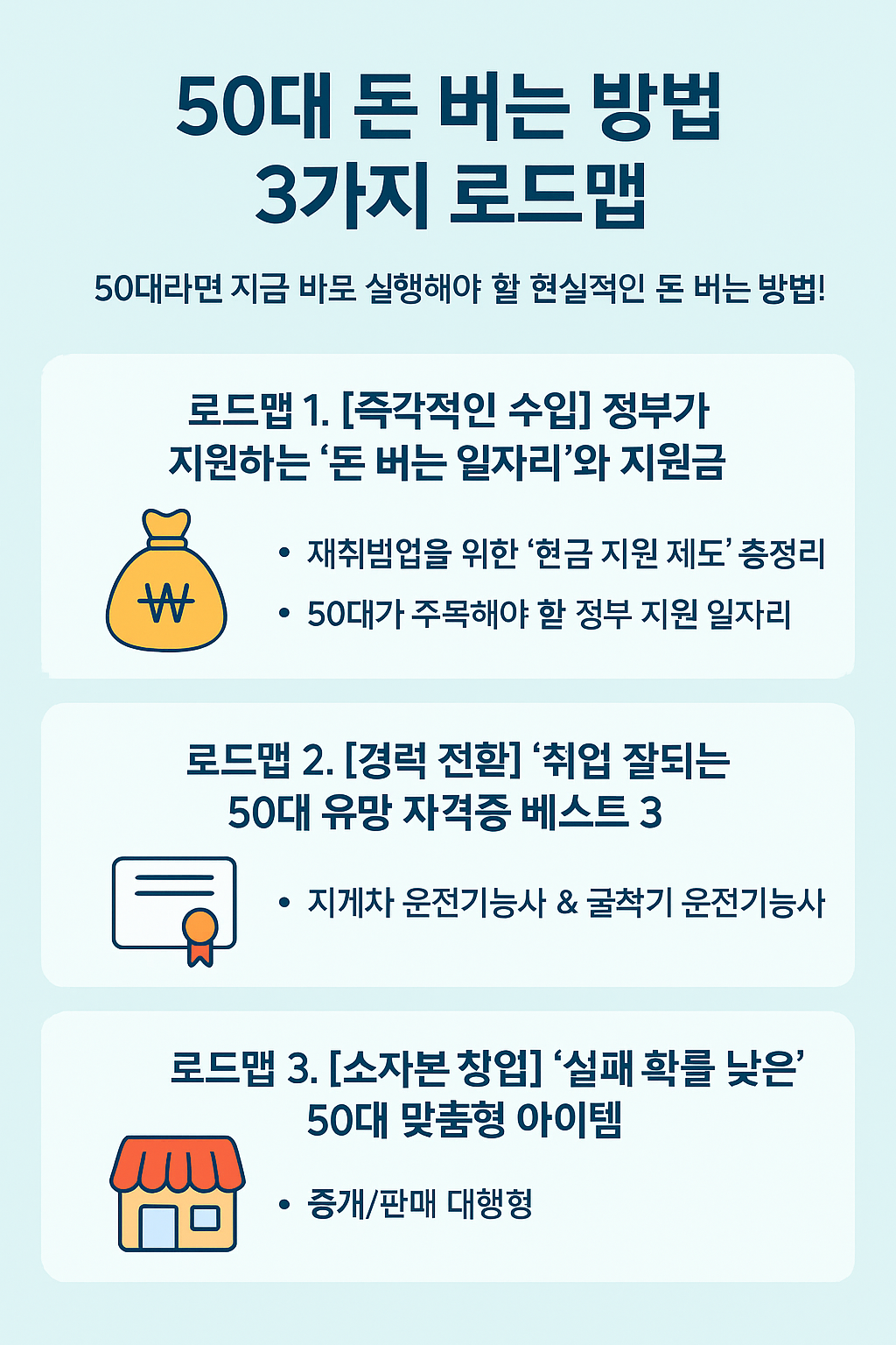정부지원금 유망자격증 맞춤형아이템 소자본창업