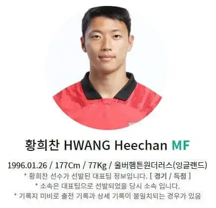 아시안컵 한국 요르단 축구 하이라이트 바로가기(+ 국내 반응)