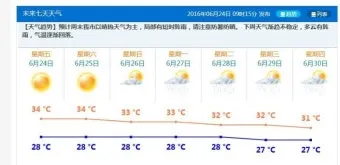 주간 예보 환절기 일교차 복장 레이어드 코디 팁_3