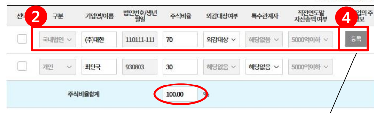 중소기업 확인서 발급방법 신청서 작성 방법