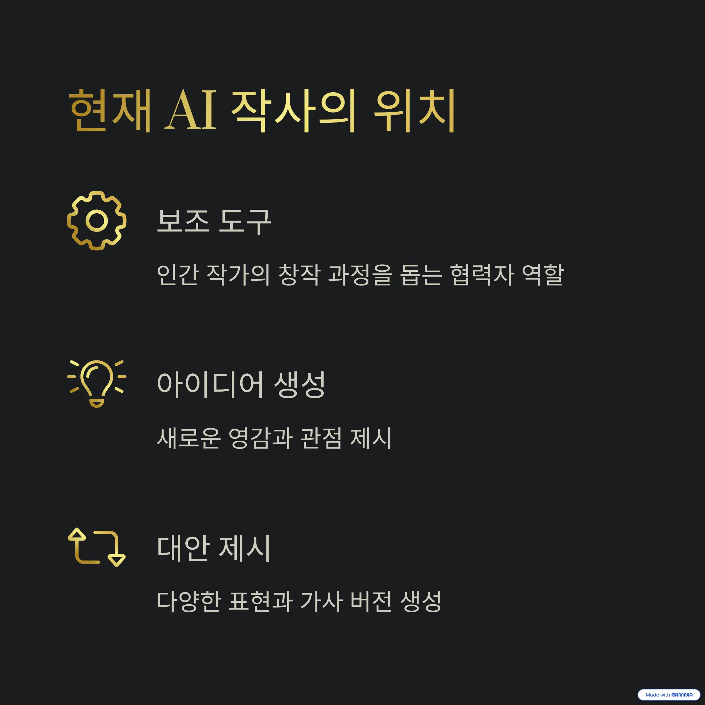 AI 작사의 현재 활용 및 한계