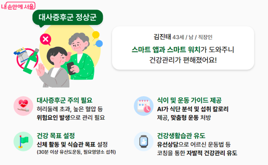 손목닥터 업데이트