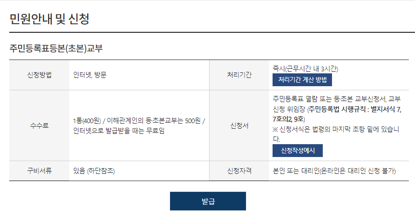 주민등록등본 인터넷발급