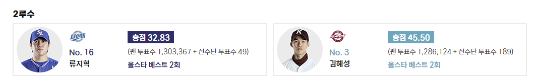 KBO올스타전중계