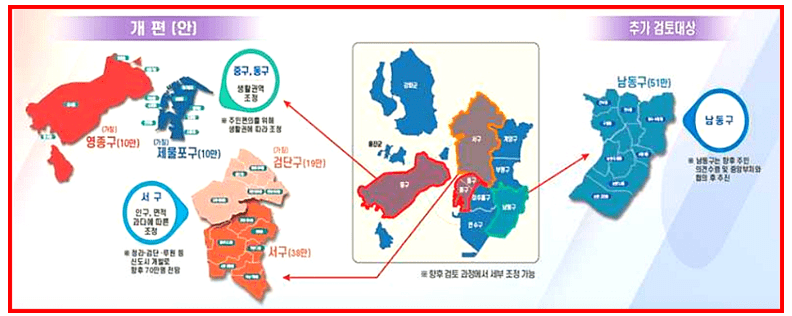 검단구 분구