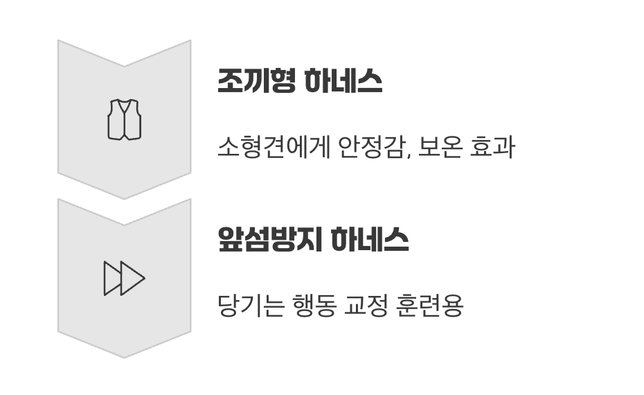 특수 목적을 위한 또 다른 선택지