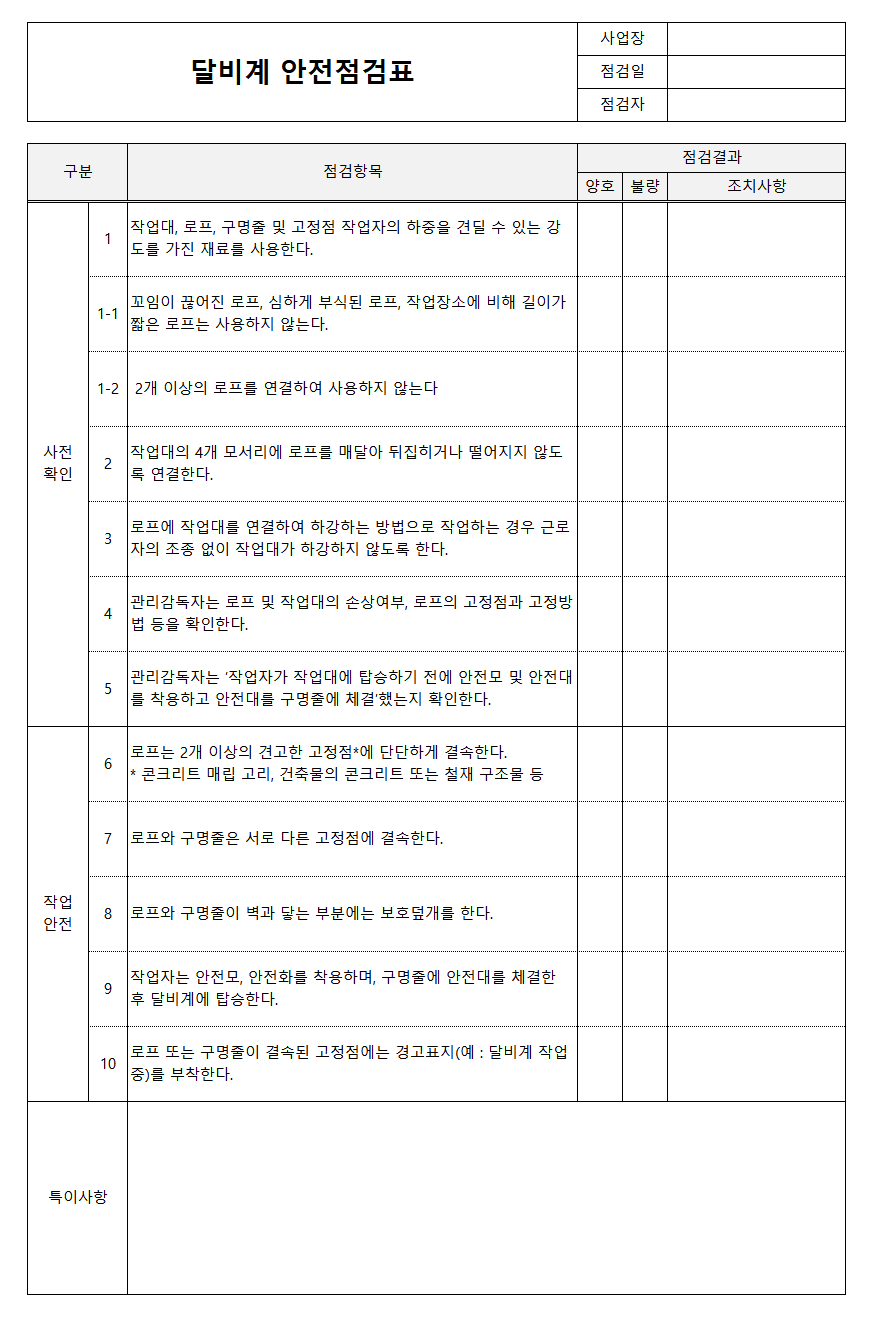 달비계 안전점검표
