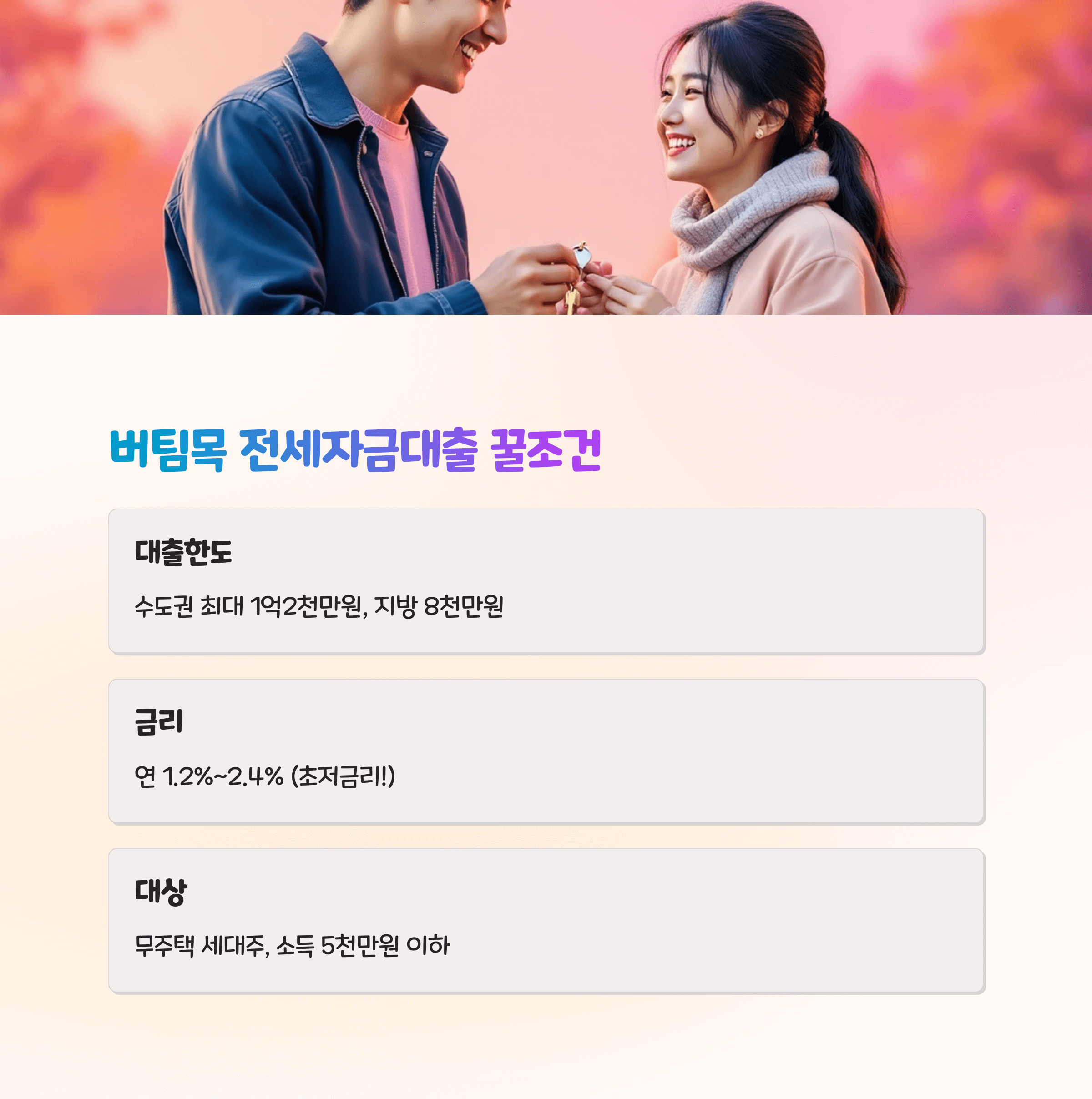 버팀목&amp;#44; 청년대출&amp;#44; 시중은행까지 총정리