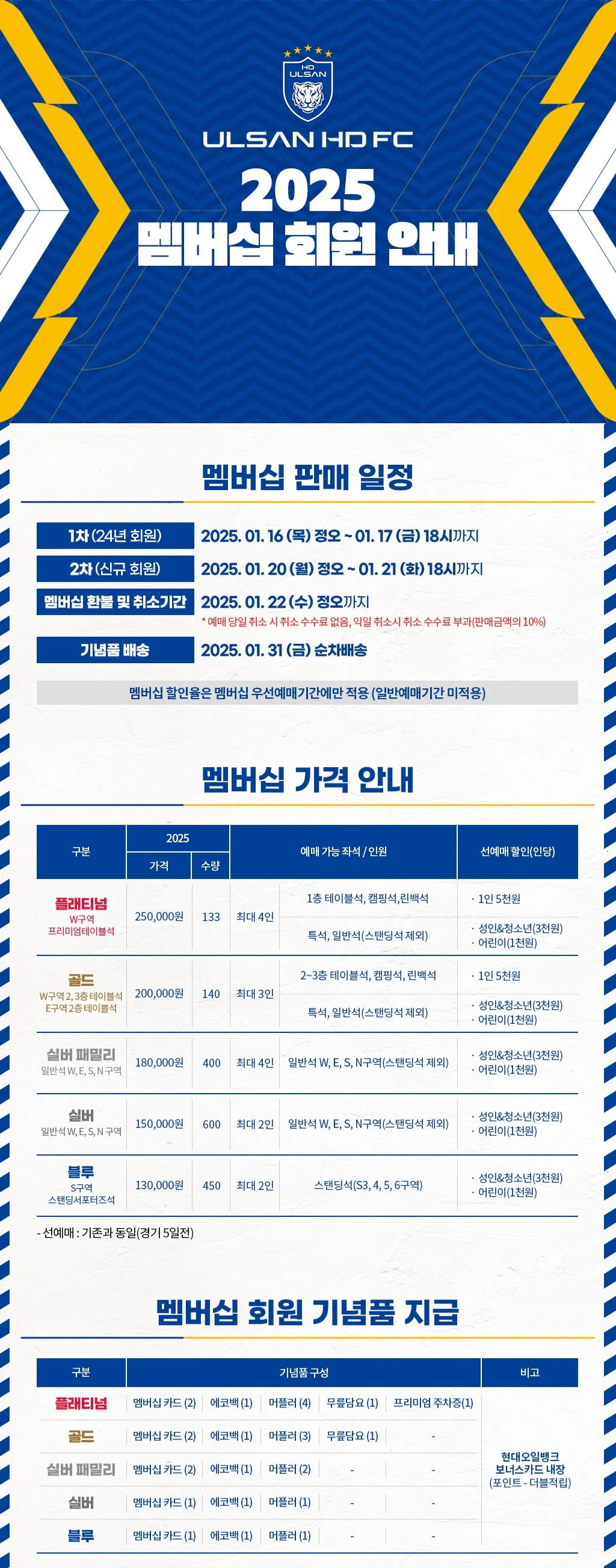 울산HD FC 2025시즌 시즌권(멤버십) 가격, 혜택, 구매기간 및 구매방법 등 안내