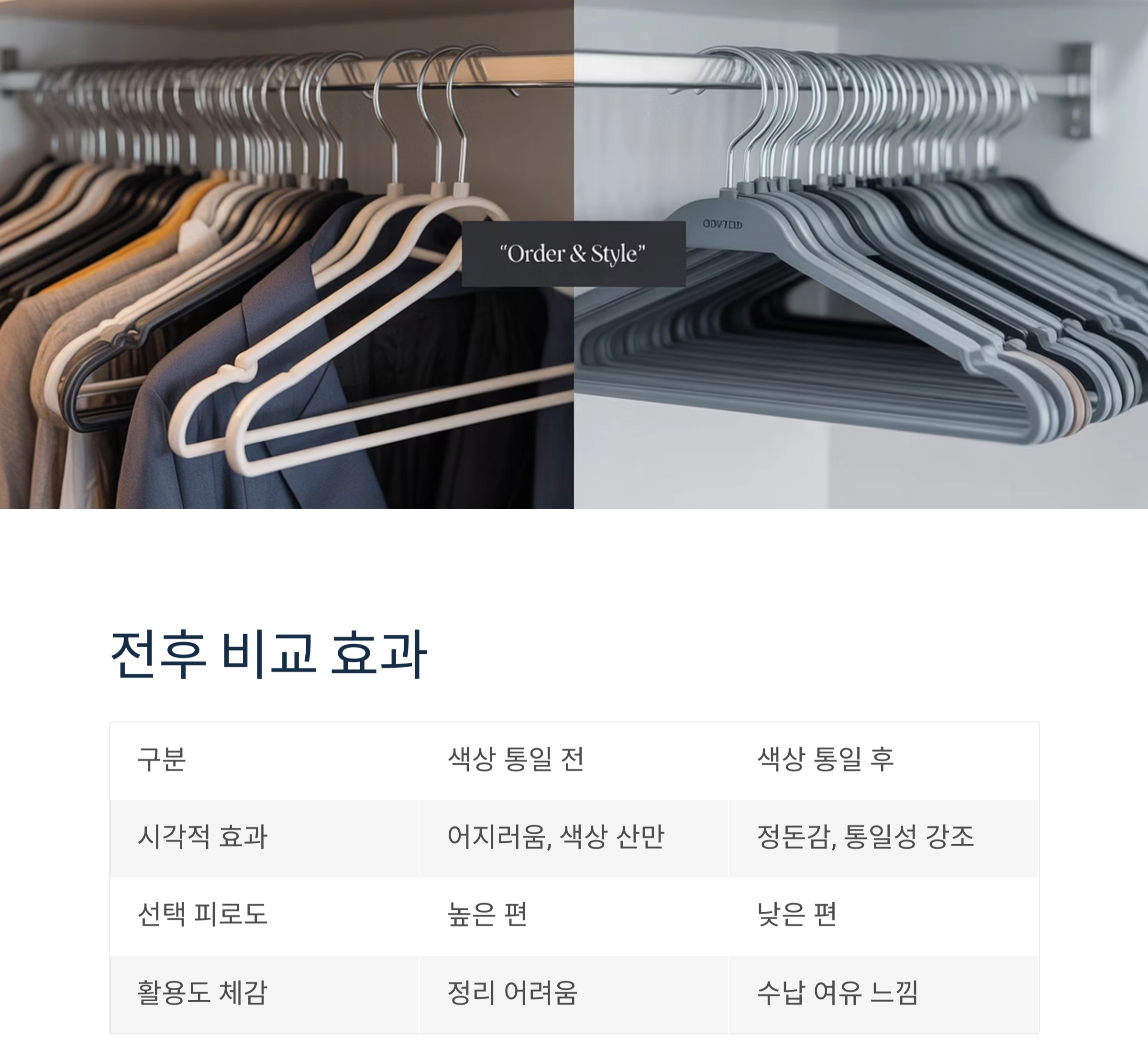 옷장 속 작은 변화, 옷걸이 색상 통일의 놀라운 효과