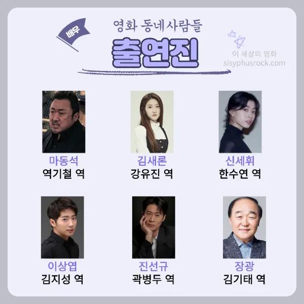 영화 동네사람들 출연진