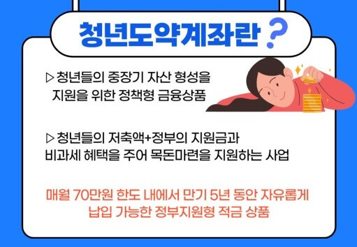 청년도약계좌 세제 혜택