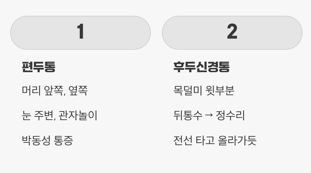 결정적 차이 1: 통증의 '시작점'이 다르다