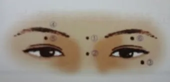 눈과 눈사이 점 관상 의미와 해석_6