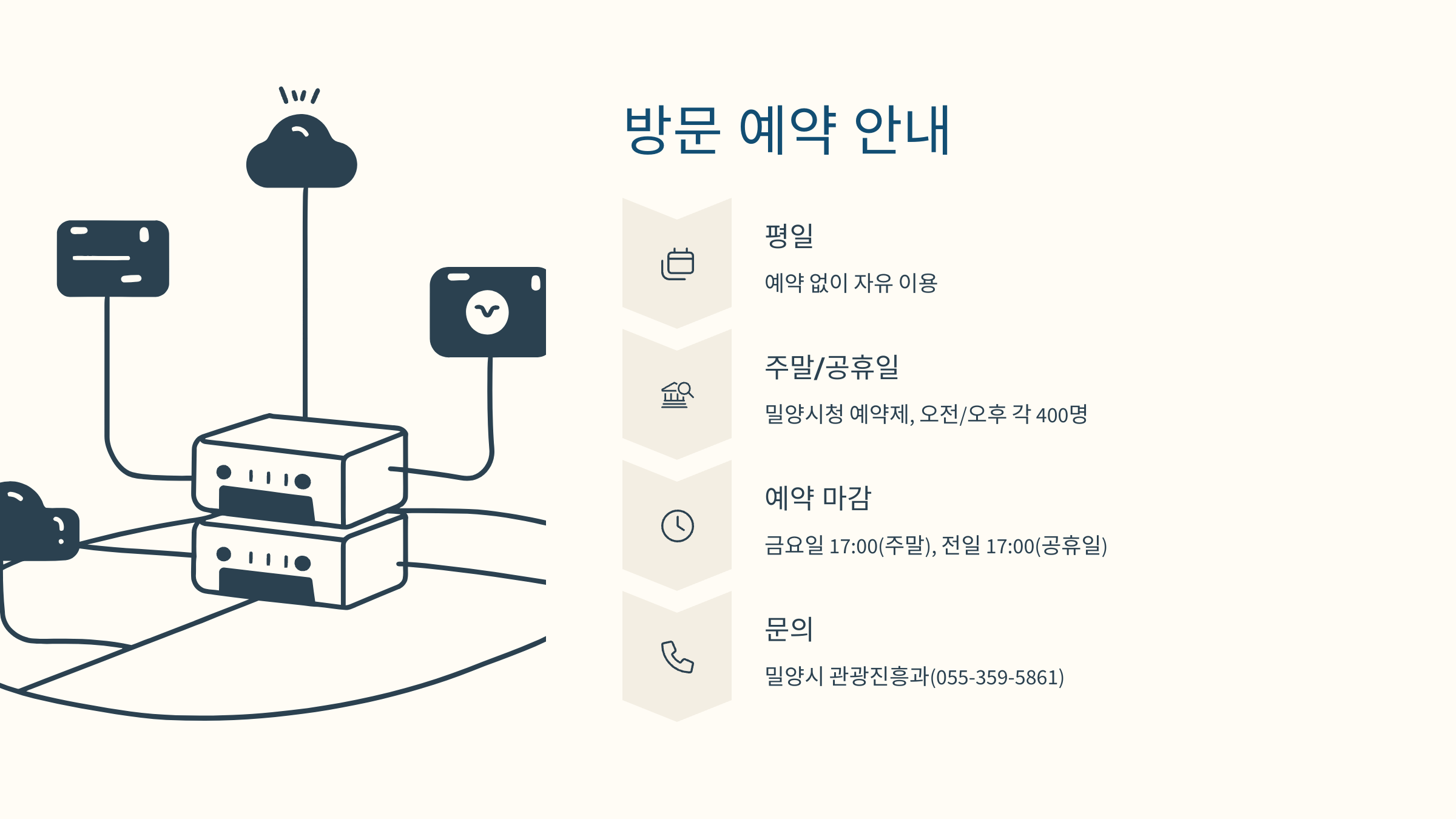 [이미지: 가족들이 놀이터에서 준비물 챙기는 모습]