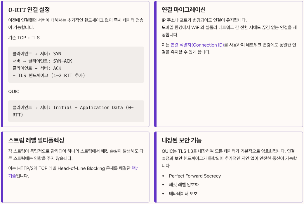 QUIC 프로토콜 심화 분석 정리 이미지