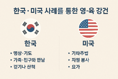 경제적으로 걱정없고 마음이 최적의 평안한 상태