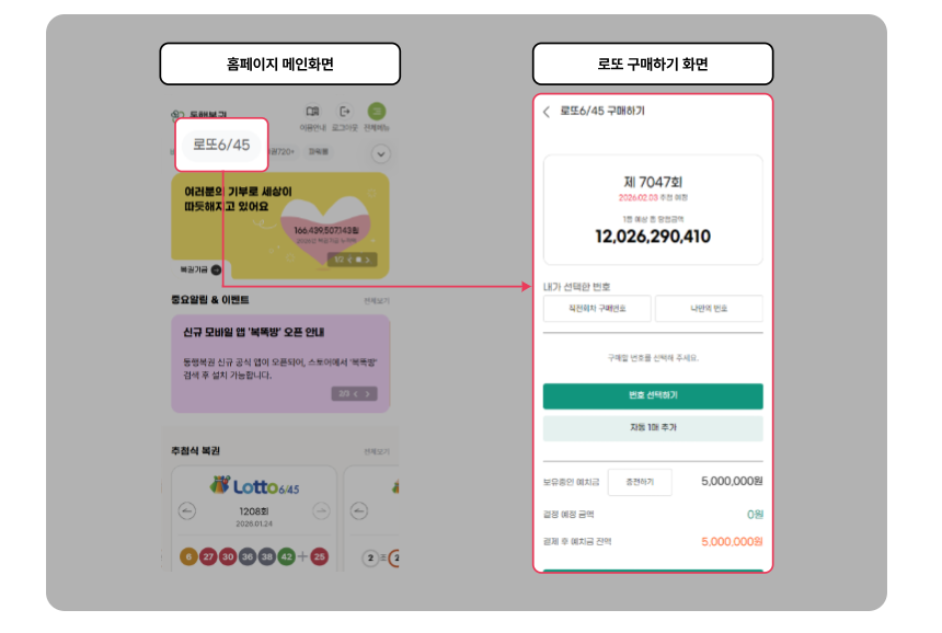 동행복권 홈페이지 (모바일 로또 구매)