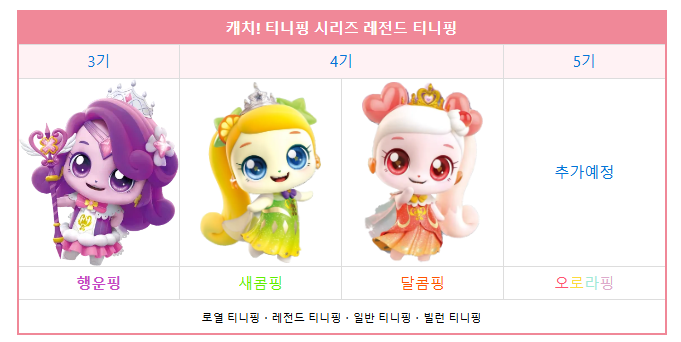 캐치 티니핑 종류 시즌별 총정리