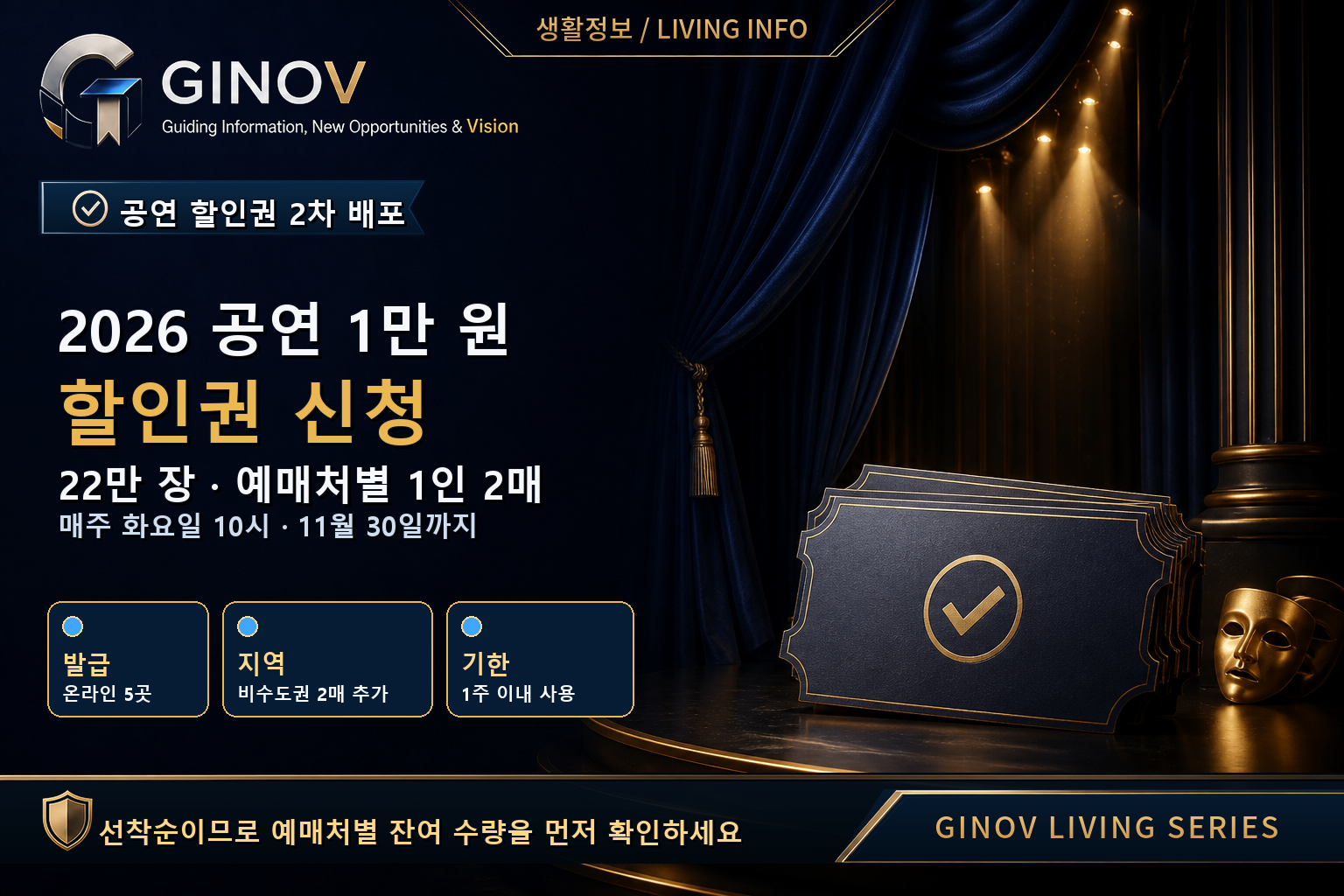 2026 공연 1만 원 할인권 2차 배포 22만 장 예매처별 1인 2매 매주 화요일 대표이미지