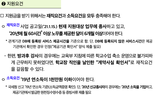 3차 긴급고용안정지원금 대상자
