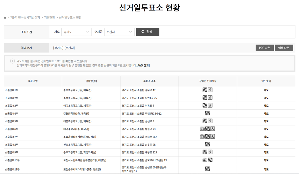 경기 포천시 선거일 투표소 현황 알아보기