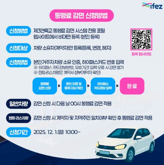 통핼료 감면 신청방법