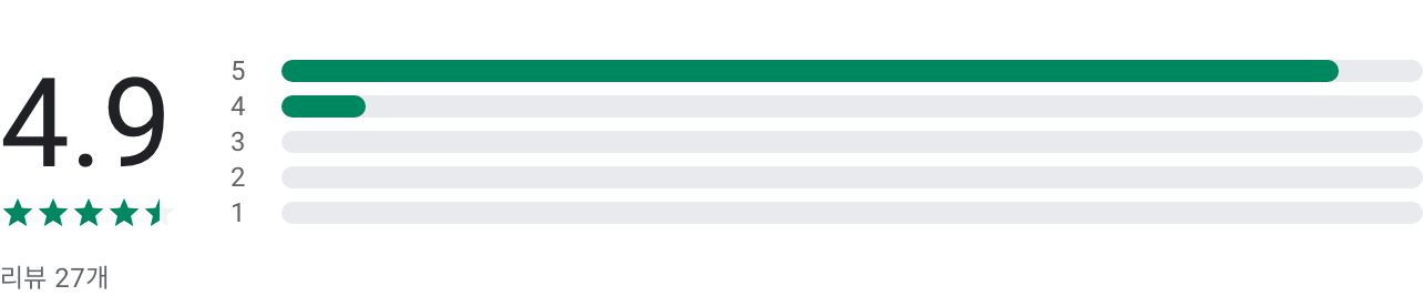 에너지바우처 가이드, 에너지캐시백 신청, 한전, 주택