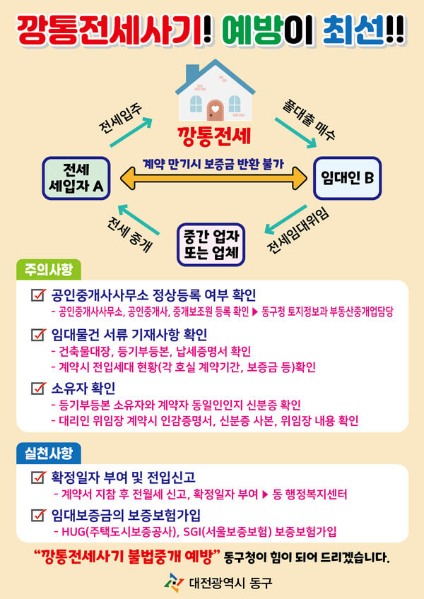 깡통전세사기 불법중개 예방