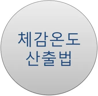 체감온도 외출 복장 모자 장갑 목도리 선택 가이드_7