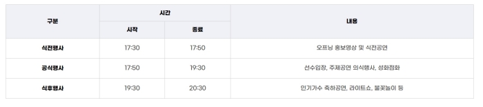 2024 경기도체육대회 개막식 프로그램