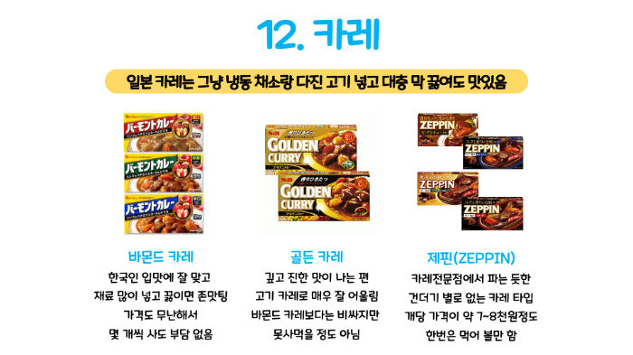 후쿠오카-돈키호테-쇼핑리스트-돈키호테-할인쿠폰-사용방법-샤론파스-동전파스-소화제-오타이산-진통제-감기약-파브론-위장약-카베진-영양제-선크림-화장품-식품-음식-카레-라멘-손톱깎이