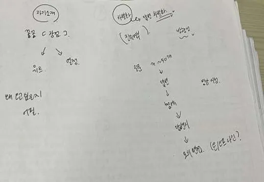 입시컨설팅 수시레시피 정시레시피