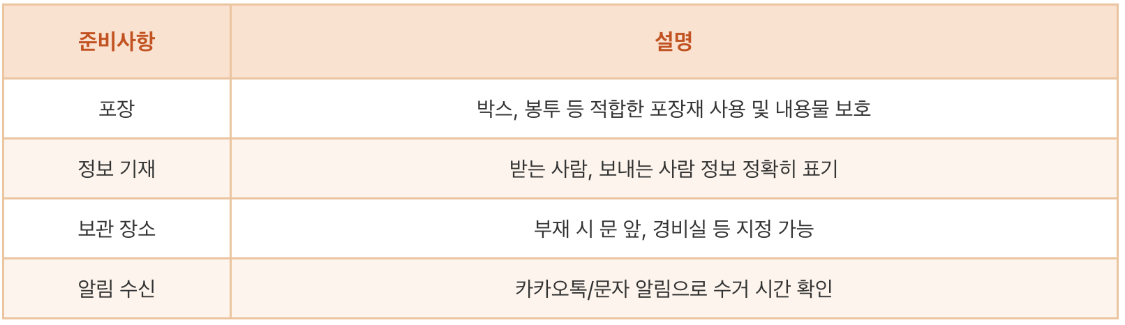 우체국 택배, 우체국 모바일 예약, 우체국 방문접수, 택배 앱, 집에서 택배 보내기, 우체국 픽업, 우체국 택배 요금표, 배송조회, 우체국 택배, 우체국 모바일 예약, 우체국 방문접수, 택배 앱, 집에서 택배 보내기, 우체국 픽업, 우체국 택배 요금표, 배송조회, 우체국 택배, 우체국 모바일 예약, 우체국 방문접수, 택배 앱, 집에서 택배 보내기, 우체국 픽업, 우체국 택배 요금표, 배송조회, 우체국 택배, 우체국 모바일 예약, 우체국 방문접수, 택배 앱, 집에서 택배 보내기, 우체국 픽업, 우체국 택배 요금표, 배송조회, 우체국 택배, 우체국 모바일 예약, 우체국 방문접수, 택배 앱, 집에서 택배 보내기, 우체국 픽업, 우체국 택배 요금표, 배송조회, 우체국 택배, 우체국 모바일 예약, 우체국 방문접수, 택배 앱, 집에서 택배 보내기, 우체국 픽업, 우체국 택배 요금표, 배송조회, 우체국 택배, 우체국 모바일 예약, 우체국 방문접수, 택배 앱, 집에서 택배 보내기, 우체국 픽업, 우체국 택배 요금표, 배송조회, 우체국 택배, 우체국 모바일 예약, 우체국 방문접수, 택배 앱, 집에서 택배 보내기, 우체국 픽업, 우체국 택배 요금표, 배송조회, 우체국 택배, 우체국 모바일 예약, 우체국 방문접수, 택배 앱, 집에서 택배 보내기, 우체국 픽업, 우체국 택배 요금표, 배송조회, 우체국 택배, 우체국 모바일 예약, 우체국 방문접수, 택배 앱, 집에서 택배 보내기, 우체국 픽업, 우체국 택배 요금표, 배송조회, 우체국 택배, 우체국 모바일 예약, 우체국 방문접수, 택배 앱, 집에서 택배 보내기, 우체국 픽업, 우체국 택배 요금표, 배송조회, 우체국 택배, 우체국 모바일 예약, 우체국 방문접수, 택배 앱, 집에서 택배 보내기, 우체국 픽업, 우체국 택배 요금표, 배송조회, 우체국 택배, 우체국 모바일 예약, 우체국 방문접수, 택배 앱, 집에서 택배 보내기, 우체국 픽업, 우체국 택배 요금표, 배송조회, 우체국 택배, 우체국 모바일 예약, 우체국 방문접수, 택배 앱, 집에서 택배 보내기, 우체국 픽업, 우체국 택배 요금표, 배송조회, 우체국 택배, 우체국 모바일 예약, 우체국 방문접수, 택배 앱, 집에서 택배 보내기, 우체국 픽업, 우체국 택배 요금표, 배송조회, 우체국 택배, 우체국 모바일 예약, 우체국 방문접수, 택배 앱, 집에서 택배 보내기, 우체국 픽업, 우체국 택배 요금표, 배송조회, 우체국 택배, 우체국 모바일 예약, 우체국 방문접수, 택배 앱, 집에서 택배 보내기, 우체국 픽업, 우체국 택배 요금표, 배송조회, 우체국 택배, 우체국 모바일 예약, 우체국 방문접수, 택배 앱, 집에서 택배 보내기, 우체국 픽업, 우체국 택배 요금표, 배송조회, 우체국 택배, 우체국 모바일 예약, 우체국 방문접수, 택배 앱, 집에서 택배 보내기, 우체국 픽업, 우체국 택배 요금표, 배송조회, 우체국 택배, 우체국 모바일 예약, 우체국 방문접수, 택배 앱, 집에서 택배 보내기, 우체국 픽업, 우체국 택배 요금표, 배송조회, 우체국 택배, 우체국 모바일 예약, 우체국 방문접수, 택배 앱, 집에서 택배 보내기, 우체국 픽업, 우체국 택배 요금표, 배송조회, 우체국 택배, 우체국 모바일 예약, 우체국 방문접수, 택배 앱, 집에서 택배 보내기, 우체국 픽업, 우체국 택배 요금표, 배송조회, 우체국 택배, 우체국 모바일 예약, 우체국 방문접수, 택배 앱, 집에서 택배 보내기, 우체국 픽업, 우체국 택배 요금표, 배송조회, 우체국 택배, 우체국 모바일 예약, 우체국 방문접수, 택배 앱, 집에서 택배 보내기, 우체국 픽업, 우체국 택배 요금표, 배송조회, 우체국 택배, 우체국 모바일 예약, 우체국 방문접수, 택배 앱, 집에서 택배 보내기, 우체국 픽업, 우체국 택배 요금표, 배송조회, 우체국 택배, 우체국 모바일 예약, 우체국 방문접수, 택배 앱, 집에서 택배 보내기, 우체국 픽업, 우체국 택배 요금표, 배송조회, 우체국 택배, 우체국 모바일 예약, 우체국 방문접수, 택배 앱, 집에서 택배 보내기, 우체국 픽업, 우체국 택배 요금표, 배송조회, 우체국 택배, 우체국 모바일 예약, 우체국 방문접수, 택배 앱, 집에서 택배 보내기, 우체국 픽업, 우체국 택배 요금표, 배송조회, 우체국 택배, 우체국 모바일 예약, 우체국 방문접수, 택배 앱, 집에서 택배 보내기, 우체국 픽업, 우체국 택배 요금표, 배송조회, 우체국 택배, 우체국 모바일 예약, 우체국 방문접수, 택배 앱, 집에서 택배 보내기, 우체국 픽업, 우체국 택배 요금표, 배송조회, 우체국 택배, 우체국 모바일 예약, 우체국 방문접수, 택배 앱, 집에서 택배 보내기, 우체국 픽업, 우체국 택배 요금표, 배송조회, 우체국 택배, 우체국 모바일 예약, 우체국 방문접수, 택배 앱, 집에서 택배 보내기, 우체국 픽업, 우체국 택배 요금표, 배송조회, 우체국 택배, 우체국 모바일 예약, 우체국 방문접수, 택배 앱, 집에서 택배 보내기, 우체국 픽업, 우체국 택배 요금표, 배송조회, 우체국 택배, 우체국 모바일 예약, 우체국 방문접수, 택배 앱, 집에서 택배 보내기, 우체국 픽업, 우체국 택배 요금표, 배송조회, 우체국 택배, 우체국 모바일 예약, 우체국 방문접수, 택배 앱, 집에서 택배 보내기, 우체국 픽업, 우체국 택배 요금표, 배송조회, 우체국 택배, 우체국 모바일 예약, 우체국 방문접수, 택배 앱, 집에서 택배 보내기, 우체국 픽업, 우체국 택배 요금표, 배송조회, 우체국 택배, 우체국 모바일 예약, 우체국 방문접수, 택배 앱, 집에서 택배 보내기, 우체국 픽업, 우체국 택배 요금표, 배송조회, 우체국 택배, 우체국 모바일 예약, 우체국 방문접수, 택배 앱, 집에서 택배 보내기, 우체국 픽업, 우체국 택배 요금표, 배송조회, 우체국 택배, 우체국 모바일 예약, 우체국 방문접수, 택배 앱, 집에서 택배 보내기, 우체국 픽업, 우체국 택배 요금표, 배송조회, 우체국 택배, 우체국 모바일 예약, 우체국 방문접수, 택배 앱, 집에서 택배 보내기, 우체국 픽업, 우체국 택배 요금표, 배송조회, 우체국 택배, 우체국 모바일 예약, 우체국 방문접수, 택배 앱, 집에서 택배 보내기, 우체국 픽업, 우체국 택배 요금표, 배송조회, 우체국 택배, 우체국 모바일 예약, 우체국 방문접수, 택배 앱, 집에서 택배 보내기, 우체국 픽업, 우체국 택배 요금표, 배송조회, 우체국 택배, 우체국 모바일 예약, 우체국 방문접수, 택배 앱, 집에서 택배 보내기, 우체국 픽업, 우체국 택배 요금표, 배송조회, 우체국 택배, 우체국 모바일 예약, 우체국 방문접수, 택배 앱, 집에서 택배 보내기, 우체국 픽업, 우체국 택배 요금표, 배송조회, 우체국 택배, 우체국 모바일 예약, 우체국 방문접수, 택배 앱, 집에서 택배 보내기, 우체국 픽업, 우체국 택배 요금표, 배송조회, 우체국 택배, 우체국 모바일 예약, 우체국 방문접수, 택배 앱, 집에서 택배 보내기, 우체국 픽업, 우체국 택배 요금표, 배송조회, 우체국 택배, 우체국 모바일 예약, 우체국 방문접수, 택배 앱, 집에서 택배 보내기, 우체국 픽업, 우체국 택배 요금표, 배송조회, 우체국 택배, 우체국 모바일 예약, 우체국 방문접수, 택배 앱, 집에서 택배 보내기, 우체국 픽업, 우체국 택배 요금표, 배송조회, 우체국 택배, 우체국 모바일 예약, 우체국 방문접수, 택배 앱, 집에서 택배 보내기, 우체국 픽업, 우체국 택배 요금표, 배송조회, 우체국 택배, 우체국 모바일 예약, 우체국 방문접수, 택배 앱, 집에서 택배 보내기, 우체국 픽업, 우체국 택배 요금표, 배송조회, 우체국 택배, 우체국 모바일 예약, 우체국 방문접수, 택배 앱, 집에서 택배 보내기, 우체국 픽업, 우체국 택배 요금표, 배송조회, 우체국 택배, 우체국 모바일 예약, 우체국 방문접수, 택배 앱, 집에서 택배 보내기, 우체국 픽업, 우체국 택배 요금표, 배송조회, 우체국 택배, 우체국 모바일 예약, 우체국 방문접수, 택배 앱, 집에서 택배 보내기, 우체국 픽업, 우체국 택배 요금표, 배송조회, 우체국 택배, 우체국 모바일 예약, 우체국 방문접수, 택배 앱, 집에서 택배 보내기, 우체국 픽업, 우체국 택배 요금표, 배송조회, 우체국 택배, 우체국 모바일 예약, 우체국 방문접수, 택배 앱, 집에서 택배 보내기, 우체국 픽업, 우체국 택배 요금표, 배송조회, 우체국 택배, 우체국 모바일 예약, 우체국 방문접수, 택배 앱, 집에서 택배 보내기, 우체국 픽업, 우체국 택배 요금표, 배송조회, 우체국 택배, 우체국 모바일 예약, 우체국 방문접수, 택배 앱, 집에서 택배 보내기, 우체국 픽업, 우체국 택배 요금표, 배송조회, 우체국 택배, 우체국 모바일 예약, 우체국 방문접수, 택배 앱, 집에서 택배 보내기, 우체국 픽업, 우체국 택배 요금표, 배송조회, 우체국 택배, 우체국 모바일 예약, 우체국 방문접수, 택배 앱, 집에서 택배 보내기, 우체국 픽업, 우체국 택배 요금표, 배송조회, 우체국 택배, 우체국 모바일 예약, 우체국 방문접수, 택배 앱, 집에서 택배 보내기, 우체국 픽업, 우체국 택배 요금표, 배송조회, 우체국 택배, 우체국 모바일 예약, 우체국 방문접수, 택배 앱, 집에서 택배 보내기, 우체국 픽업, 우체국 택배 요금표, 배송조회, 우체국 택배, 우체국 모바일 예약, 우체국 방문접수, 택배 앱, 집에서 택배 보내기, 우체국 픽업, 우체국 택배 요금표, 배송조회, 우체국 택배, 우체국 모바일 예약, 우체국 방문접수, 택배 앱, 집에서 택배 보내기, 우체국 픽업, 우체국 택배 요금표, 배송조회, 우체국 택배, 우체국 모바일 예약, 우체국 방문접수, 택배 앱, 집에서 택배 보내기, 우체국 픽업, 우체국 택배 요금표, 배송조회, 우체국 택배, 우체국 모바일 예약, 우체국 방문접수, 택배 앱, 집에서 택배 보내기, 우체국 픽업, 우체국 택배 요금표, 배송조회, 우체국 택배, 우체국 모바일 예약, 우체국 방문접수, 택배 앱, 집에서 택배 보내기, 우체국 픽업, 우체국 택배 요금표, 배송조회, 우체국 택배, 우체국 모바일 예약, 우체국 방문접수, 택배 앱, 집에서 택배 보내기, 우체국 픽업, 우체국 택배 요금표, 배송조회, 우체국 택배, 우체국 모바일 예약, 우체국 방문접수, 택배 앱, 집에서 택배 보내기, 우체국 픽업, 우체국 택배 요금표, 배송조회, 우체국 택배, 우체국 모바일 예약, 우체국 방문접수, 택배 앱, 집에서 택배 보내기, 우체국 픽업, 우체국 택배 요금표, 배송조회, 우체국 택배, 우체국 모바일 예약, 우체국 방문접수, 택배 앱, 집에서 택배 보내기, 우체국 픽업, 우체국 택배 요금표, 배송조회, 우체국 택배, 우체국 모바일 예약, 우체국 방문접수, 택배 앱, 집에서 택배 보내기, 우체국 픽업, 우체국 택배 요금표, 배송조회, 우체국 택배, 우체국 모바일 예약, 우체국 방문접수, 택배 앱, 집에서 택배 보내기, 우체국 픽업, 우체국 택배 요금표, 배송조회, 우체국 택배, 우체국 모바일 예약, 우체국 방문접수, 택배 앱, 집에서 택배 보내기, 우체국 픽업, 우체국 택배 요금표, 배송조회, 우체국 택배, 우체국 모바일 예약, 우체국 방문접수, 택배 앱, 집에서 택배 보내기, 우체국 픽업, 우체국 택배 요금표, 배송조회, 우체국 택배, 우체국 모바일 예약, 우체국 방문접수, 택배 앱, 집에서 택배 보내기, 우체국 픽업, 우체국 택배 요금표, 배송조회, 우체국 택배, 우체국 모바일 예약, 우체국 방문접수, 택배 앱, 집에서 택배 보내기, 우체국 픽업, 우체국 택배 요금표, 배송조회, 우체국 택배, 우체국 모바일 예약, 우체국 방문접수, 택배 앱, 집에서 택배 보내기, 우체국 픽업, 우체국 택배 요금표, 배송조회.