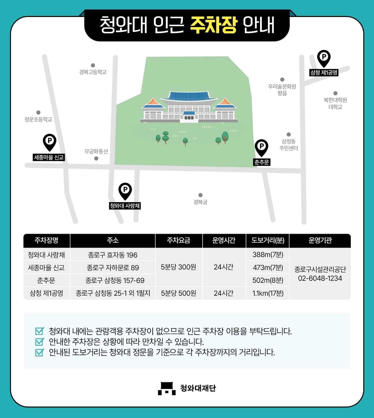 청와대 인근 주차장 안내