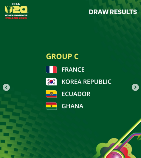 U-20 여자 월드컵