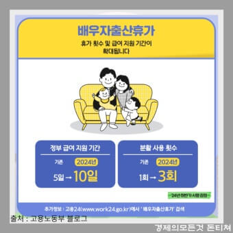아빠 출산휴가