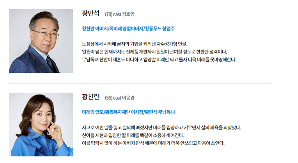 금이야 옥이야 등장인물