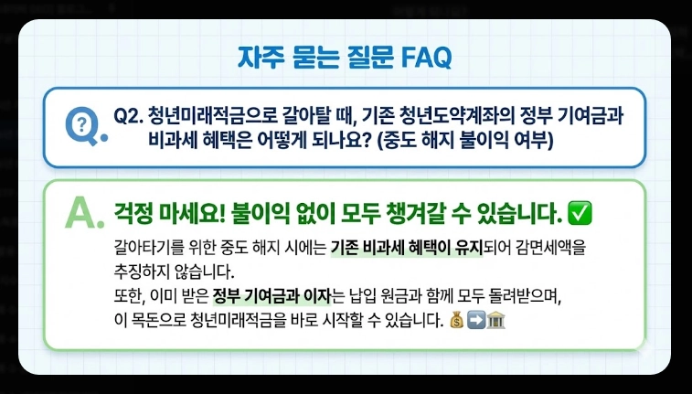 2026년 청년미래적금 가입 조건 [5천만원 만들기] 청년도약계좌 갈아타기 및 신청법