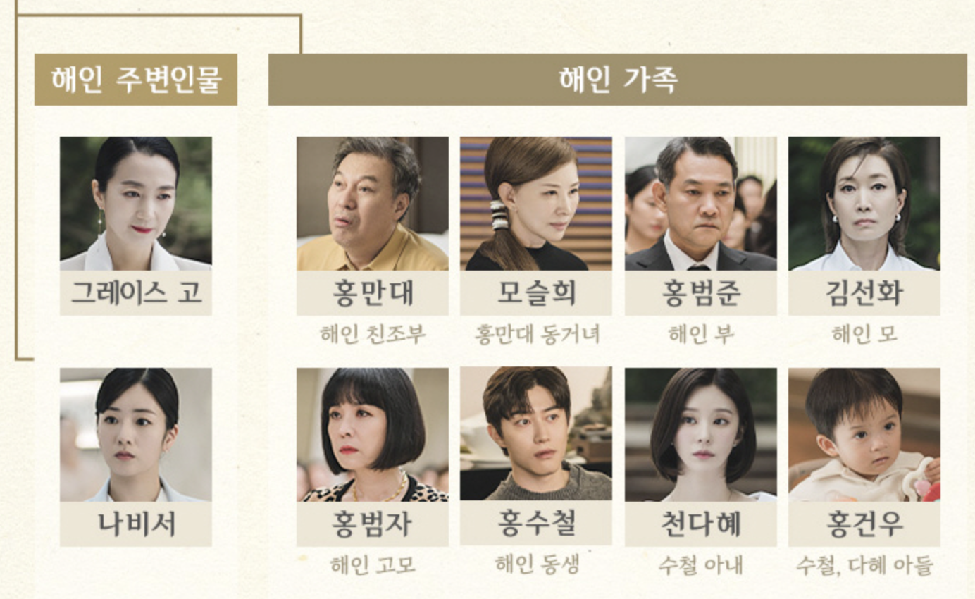 눈물의 여왕 인물 관계도 등장인물 원작 작가 다시보기