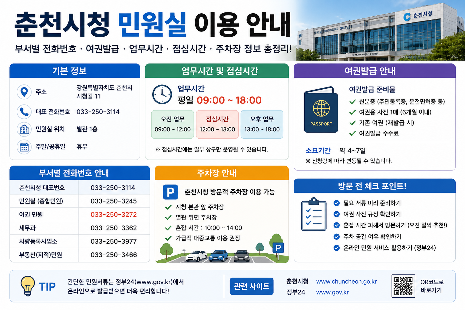 춘천시청 민원실 부서별 전화번호 여권발급 업무시간