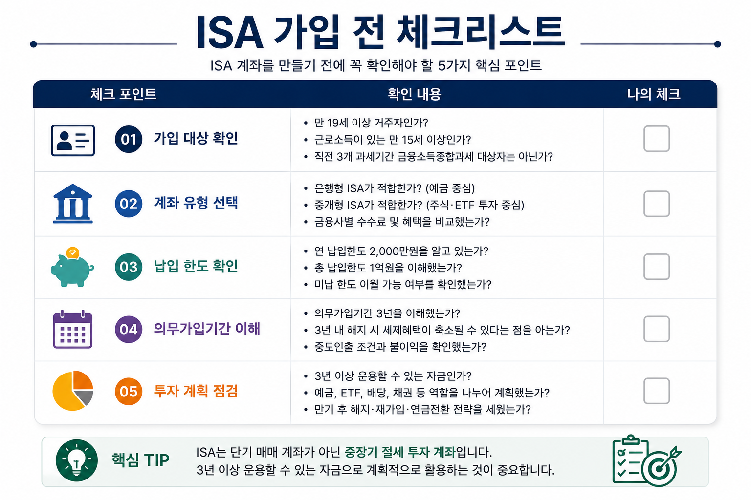 #ISA #ISA계좌 #ISA란 #중개형ISA #ISA절세 #ISAETF #ISA가입대상 #ISA납입한도 #ISA의무가입기간 #직장인재테크 #절세투자 #4050재테크