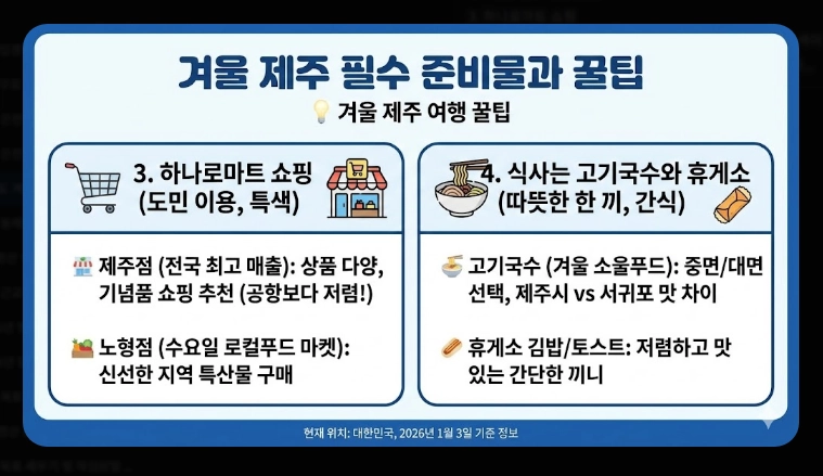 제주도 겨울 여행 3박4일 일정표 완벽 가이드 2026