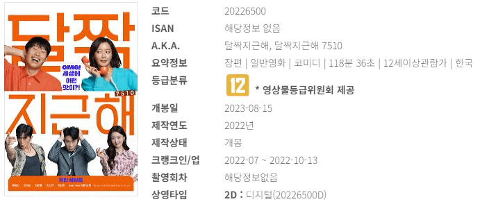 영화 달짝지근해
