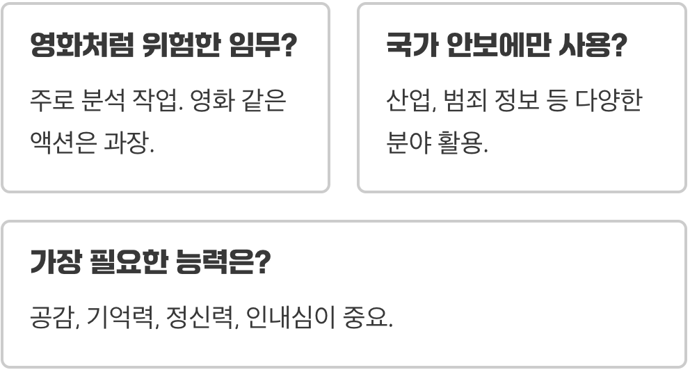 휴민트, 어떻게 정보를 얻어낼까? (수집 기법 총정리)